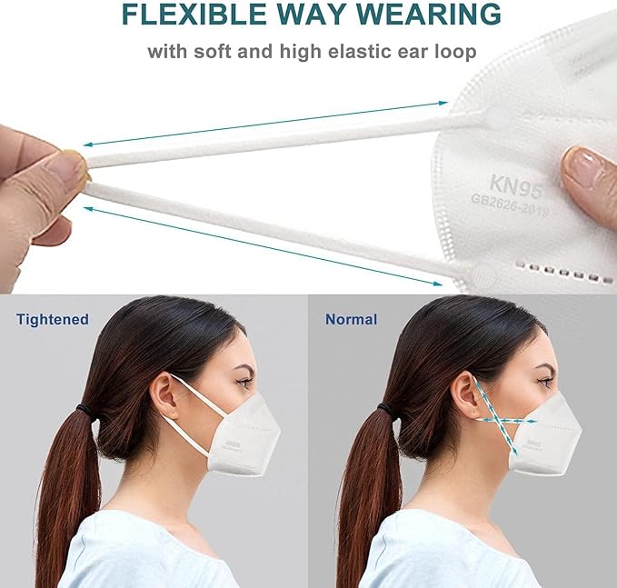 KN95 Face Mask,KN95 Mask,Cup Masks Breathable 5-Layer Filter Efficiency≥95% Disposable Certified Face Mask