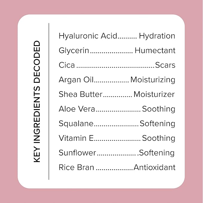 Medix 5.5 Hyaluronic Acid Body Cream Moisturizer Lotion + 3% Concentrated Hyaluronic Acid Body Serum & Body Booster | 2PC Hydrating Skin Care Set