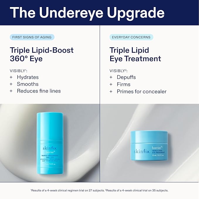 Skinfix Triple Lipid Eye Treatment - 0.5 fl oz - Eye Cream - Visibly Tightens, Depuffs & Smooths Undereyes - Non-Comedogenic - Fragrance Free - Vegan, Cruelty Free