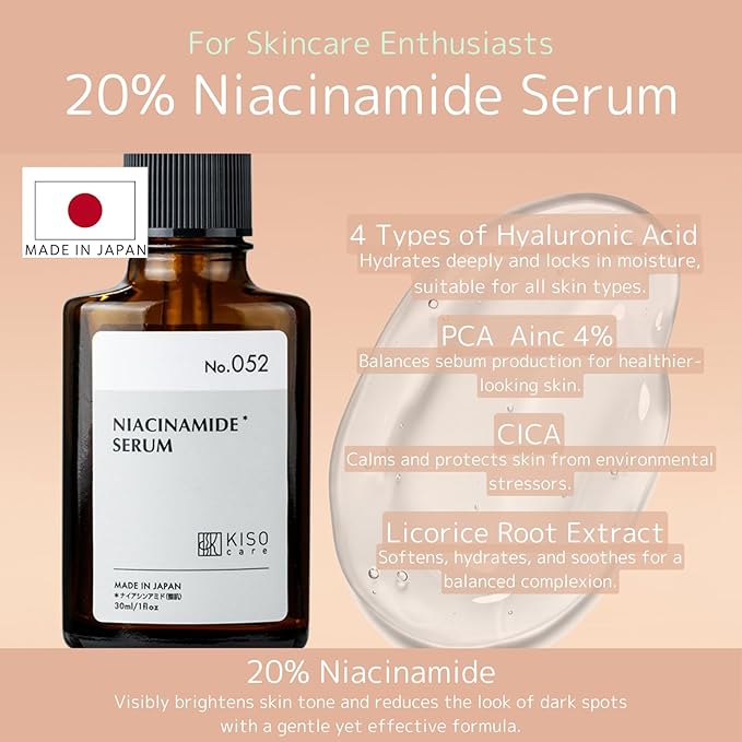 KisoCare Niacinamide 20% + Zinc PCA 4% Serum for face NAIAMID ESSENCE 30ml