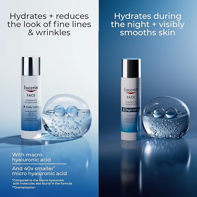 Eucerin Face Immersive Hydration Skin Care Set, Daily Face Lotion with SPF 30 (2.5 Fl Oz) + Night Cream with Hyaluronic Acid (2.5 Oz), Facial Moisturizer Improves the Look of Fine Lines and Wrinkles