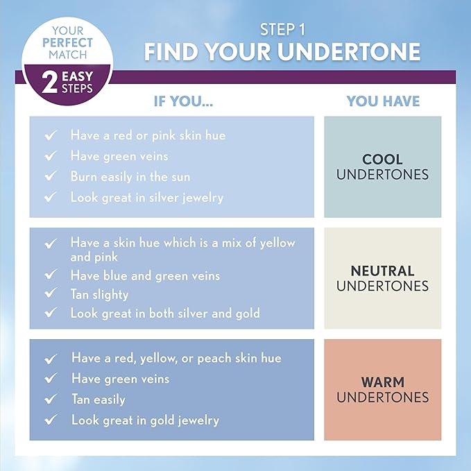 COVERGIRL & Olay Simply Ageless 3-in-1 Liquid Foundation, Matte Finish, Hyaluronic & Vitamin C Formula, 240 Natural Beige, 1 Count