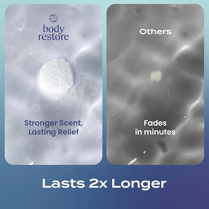 Body Restore Shower Steamers Aromatherapy 6 Pack - Birthday Gifts for Men, Women, Dad Gift, Stress Relief, Relaxation, Self Care - Clarity