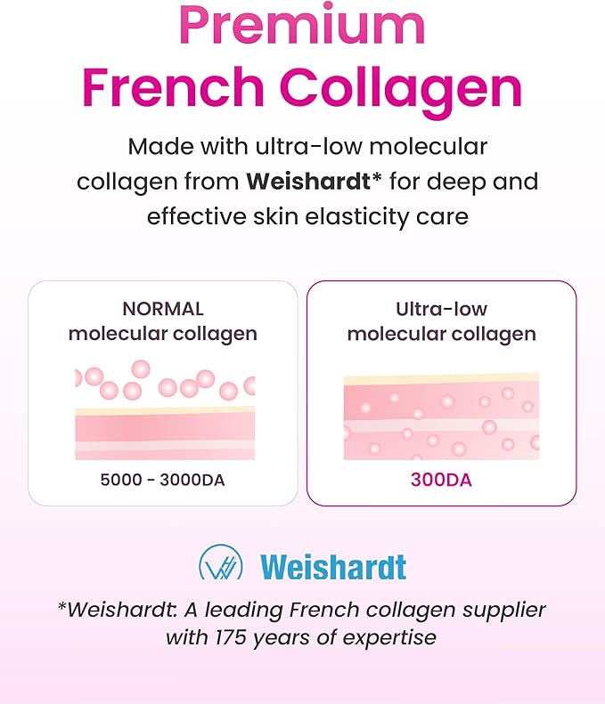 YADAH Collagen Hydra Essence – Deep Hydration, Soothing with 80,000ppm Collagen peptides and Triple Hyaluronic Acid, Centella Asiatica Extract, Niacinamide – 5.07 fl oz