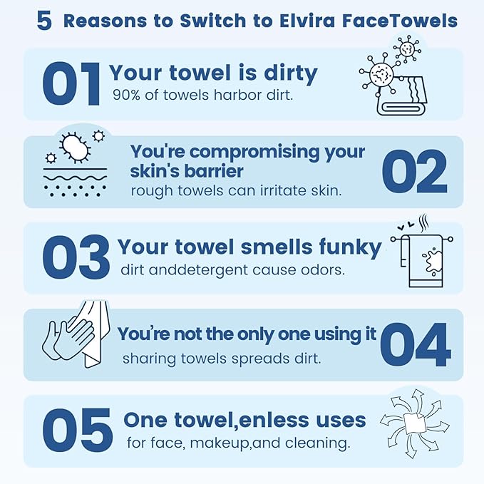 MSQ Face Towels, Disposable Face Towels, 60 Count Makeup Remover Dry Wipes, Soft & Skin Friendly Facial Towelettes Disposable, Lint- free, 1 Pack