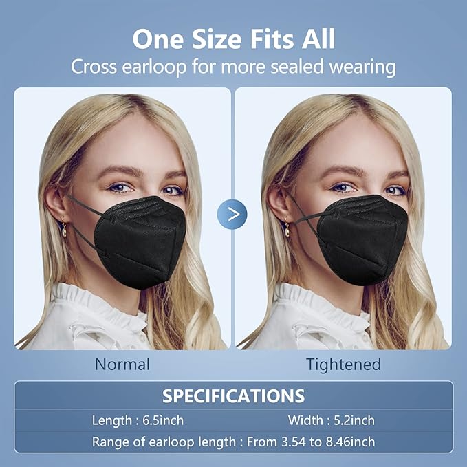 HALIDODO Face Mask 50 Pack Breathable 5-Layer Filter Efficiency≥95%