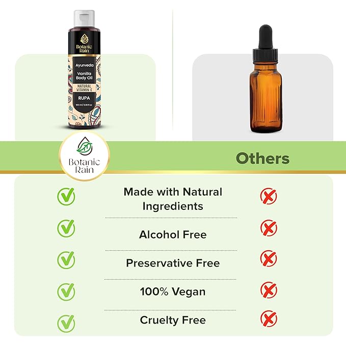 Ayurveda Vanilla Body Oil, Organic, Nourishing, & Hydrating Moisturiser for Dry, Flaky Crepey Skin - Fast Absorbing, Non-Greasy, Ayurvedic for Women & Men – 3.38 fl oz (2)