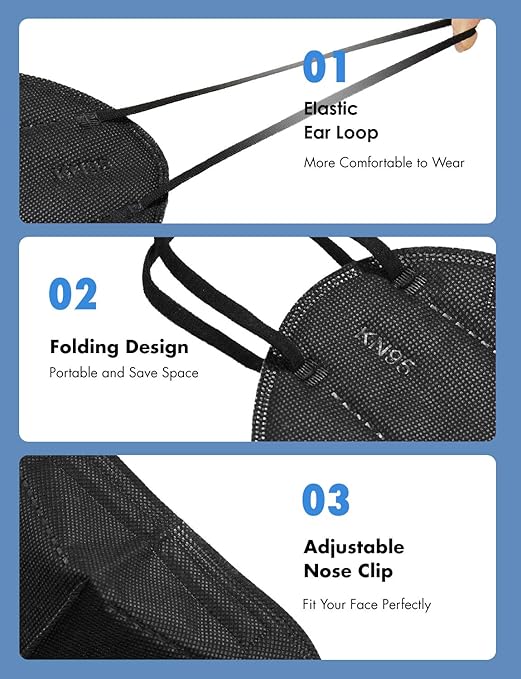 HUHETA KN95 Face Masks, Packs of 30 Individually Wrapped, 5-Ply Breathable and Comfortable Safety Mask, Filter Efficiency Over 95%, Protective Cup Dust Masks Against PM2.5 (Black Mask)