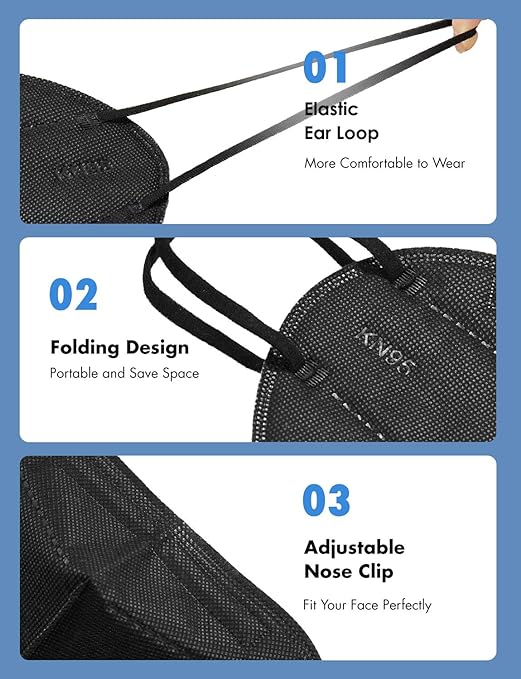 HUHETA KN95 Face Mask 60 PCs, 5-Ply Safety Masks for Men & Women, Filter Efficiency>=95% (Black Mask)