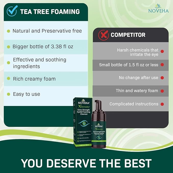 NOVEHA Demodex Eyelid Cleanser Foam | Extra Strength Tea Tree Oil Formula | Daily Face Wash For Eyelash, Demodex, MGD, Stye Eyes, Eye Irritations & Skin Dryness, 3.38 fl oz (3 Pack)