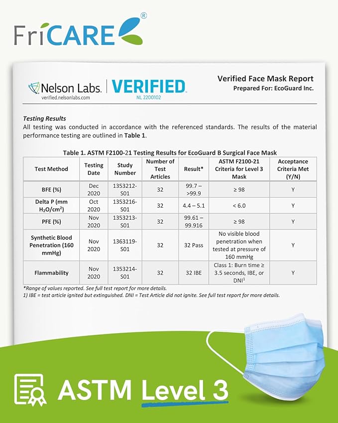 FriCARE Disposable Face Masks, 3-Ply ASTM Level 3 Medical Grade, Breathable & Comfortable for Adult Daily Work/Sun Protection, 50 Pack Blue