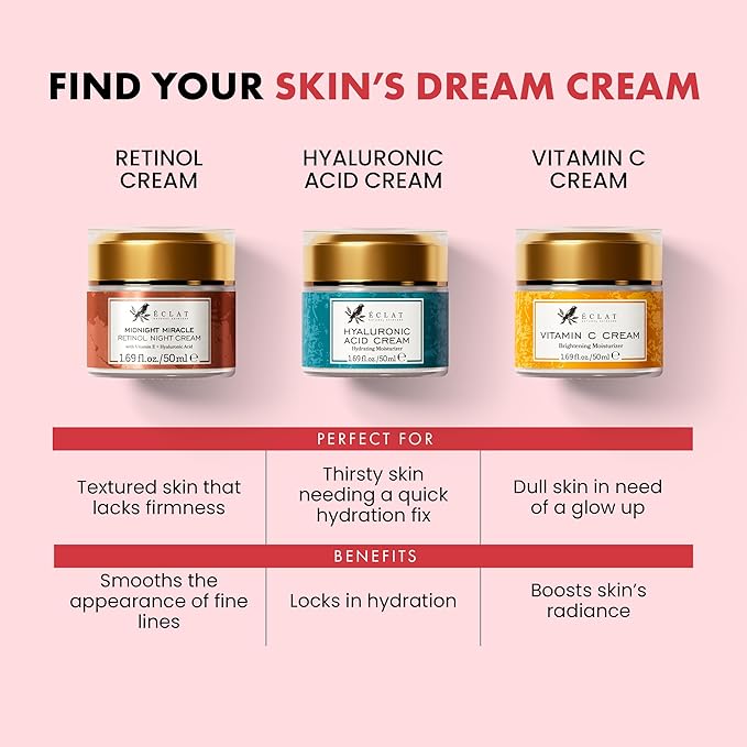 Eclat Skincare Retinol Night Cream – 2.5% Retinol & Hyaluronic Acid Face Moisturizer for Wrinkles, Fine Lines & Hydration – Firming Anti Aging Cream for Smooth, Radiant Skin 1.7 fl oz