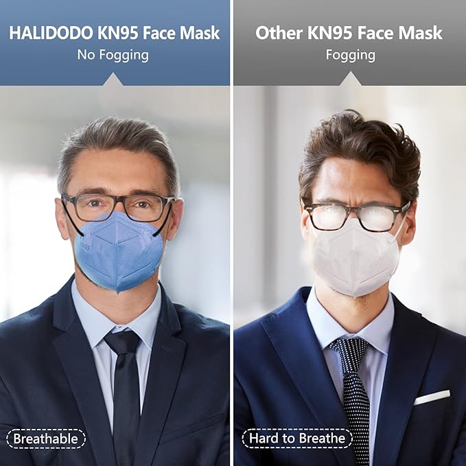 HALIDODO KN95 Face Mask 5-Ply Breathable & Comfortable Filter Safety Mask