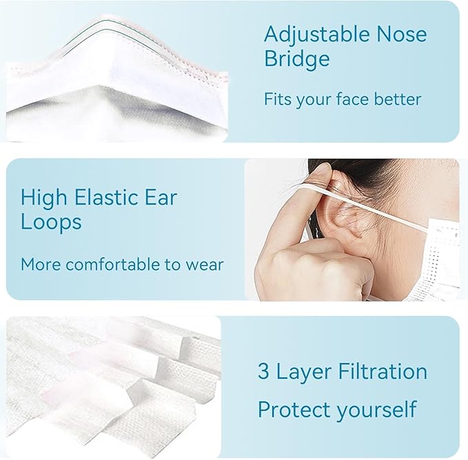 50PCS Disposable Masks Individually Packed 3-Layer Protection Suitable for Adults Elderly and Children.