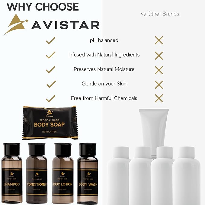 80 Piece Set Hotel Guest Soaps for Bathroom, Travel Size Bulk Toiletries Set, Supplies for Guests, 20 Pack w/ 20 Shampoo 20 Conditioner 20 Body Wash 20 Lotion