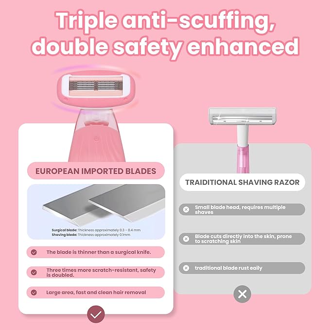 Women Razors moisturizing bar for Sensitive Skin, Travel Razors Shaving Kit Essential - 5-Blade for Sensitive Skin - Bikini, Legs, Underarms - 1 Handle & 3 Refill Cartridges - Pink