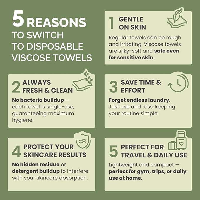 PLANTIFIQUE Disposable Face Towels XL 10"x12" - 100% Biodegradable Viscose Facial Towelettes for Women Skin Care - Face Cleaning Towel 15 Count