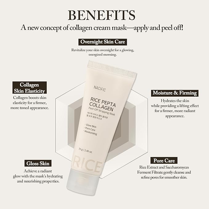 NACIFIC Rice Pepta Collagen Skincare Set – Cleansing Balm, Gel Mask & Peel-Off Wrapping Mask | Korean Glass Skin Routine Kit for Hydration, Pore Care, Brightening & Sensitive Skin