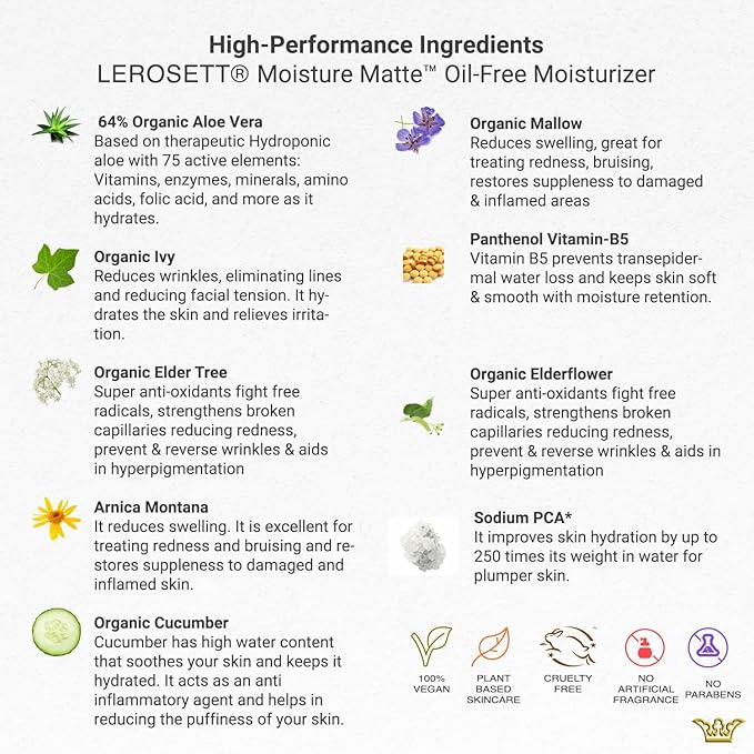 LEROSETT Oil-Free Moisturizer for Acne, Moisture Matte for Oily & Sensitive Skin, Vegan Moisturizer, Lightweight & Aloe-Based with Vit-B5 + 7 Soothing Herbals, Non-comedogenic, Fragrance Free - 3 oz