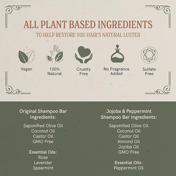 J·R·LIGGETT'S All-Natural Mini Shampoo Bars with Antioxidants - Sulfate-Free, Supports Strong and Healthy Hair, Travel Pouch Pack of 4