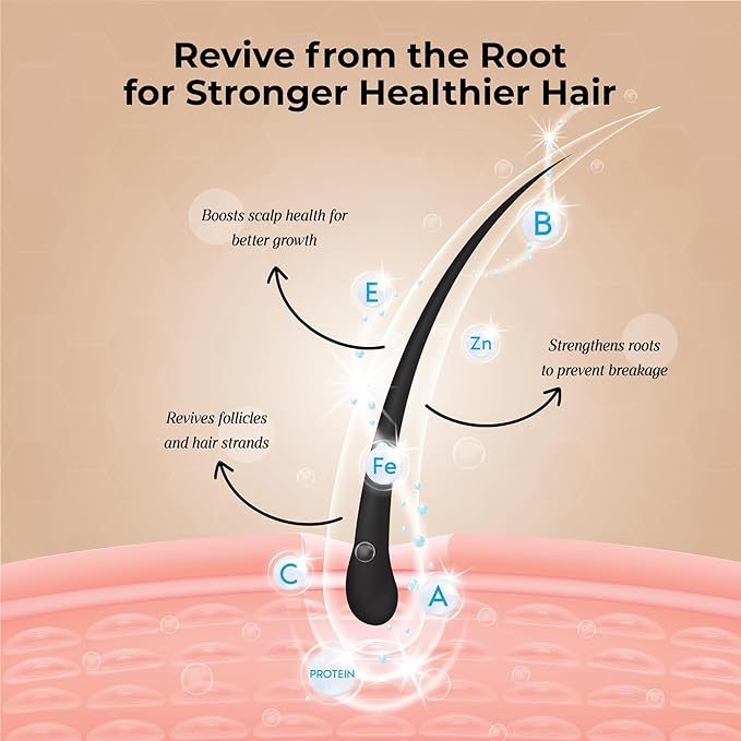 Sublimizhair Korean Herbal Shampoo for Dry & Damaged Hair | Hanbang Formula with Ginseng, Licorice & Tea Extracts | Gentle Scalp Cleansing | pH Balanced Shampoo | 300 ml / 10.1 fl oz