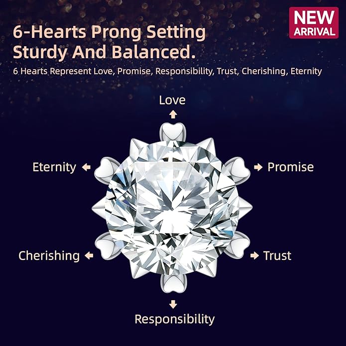 Earrings for Women, Gifts for Wife Mom, 0.6 carat-3 carat Moissanite Stud Earrings, Anniversary Jewelry Present for Wife, Birthday Gifts