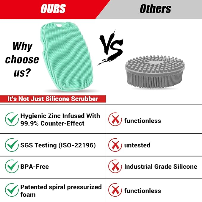 Silicone Body Scrubber - Anti Zinc Infused-Highly Elastic Bristles Exfoliating Body Scrubber for Shower Body,Cellulite Reduction,Blood Circulation - Green