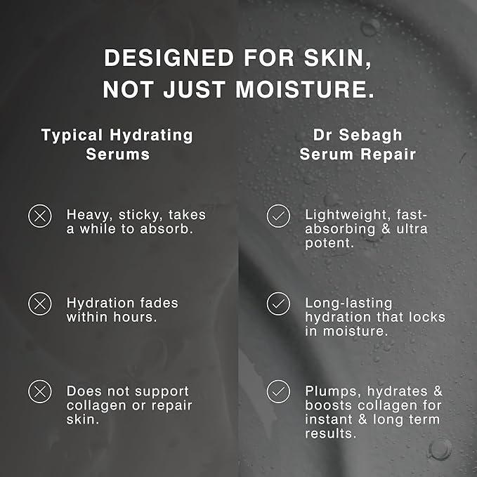 Dr Sebagh Serum Repair Travel Size - (0.17 fl oz) | Award-Winning Hyaluronic Acid Hydrator | Anti Aging & Wrinkle | Skin Moisturize & Repair Formula | Collagen Boosting Youthful Glow For Women & Men