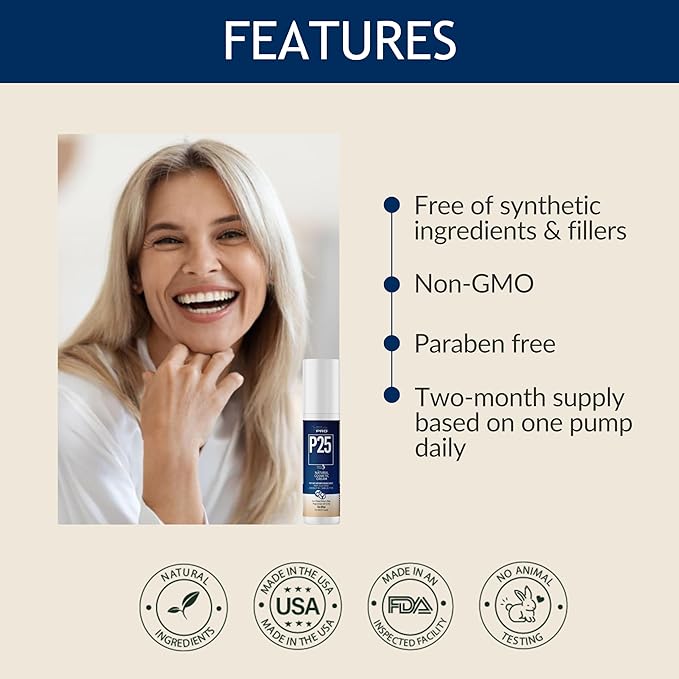 BIOLABS PRO P25 Pro-Gest Cream For Women - 1750mg Per Bottle - 25mg Per Dose - Two Month Supply - 3oz