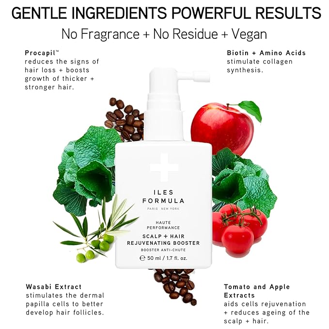 ILES FORMULA Scalp & Hair Rejuvenating Booster – Reduces Hair Loss Signs, Boosts Growth & Thickness, Botanically Derived Breakthrough Blend with Procapil, Tomato, Apple & Wasabi Extracts (1.7 Fl Oz)