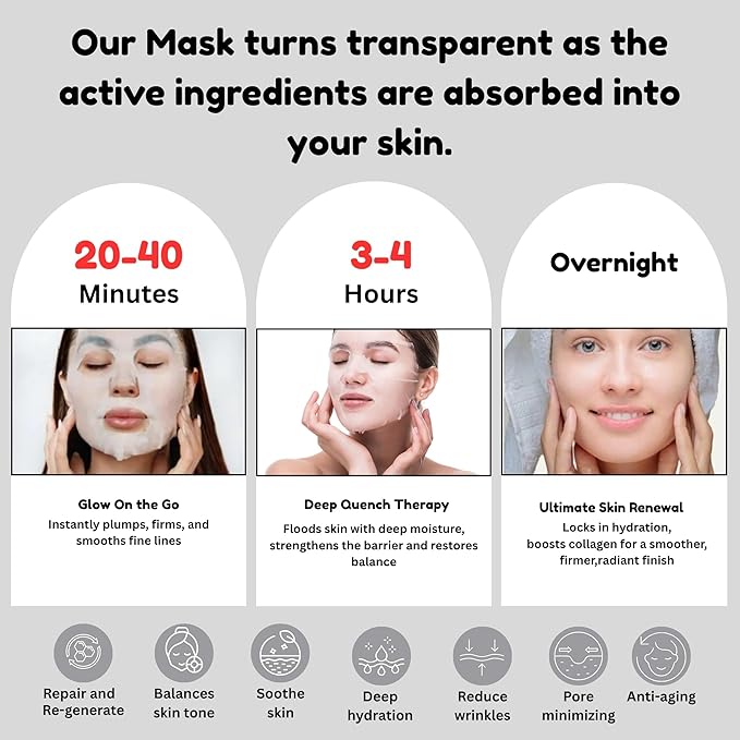 SG Bio- Collagen Real Deep Mask – Overnight Hydrating Collagen Face Masks Skincare| Anti-Wrinkle,Firming,Pore Minimizing,Elasticity Enhancing | Hydrogel Sheet Mask for All Skin Type (34g x 12-Pack)
