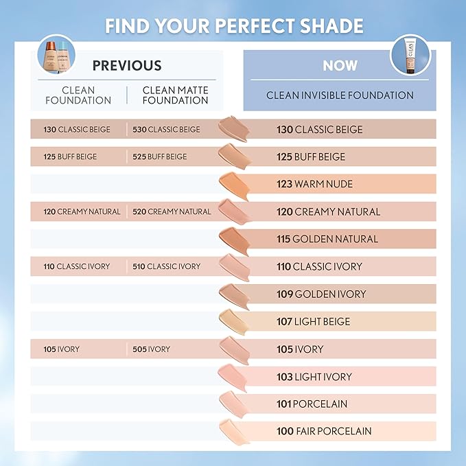 COVERGIRL Clean Invisible Foundation Makeup, Dewy & Glowy Finish, Buildable Coverage, Skin-Like Smooth Look, Vegan, Natural Beige, 1oz