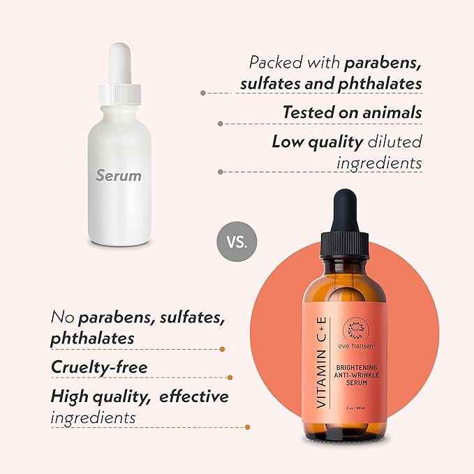 Eve Hansen Vitamin C Serum for Face - Facial Serum with Hyaluronic Acid, Vitamin E and Aloe Vera 2 oz - for softer, smoother, and more refined Skin
