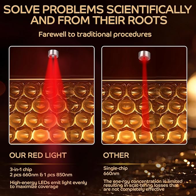 Red Light Therapy for Face, LED Red Light Therapy Mask 660nm & 850nm Wavelength for Home Use