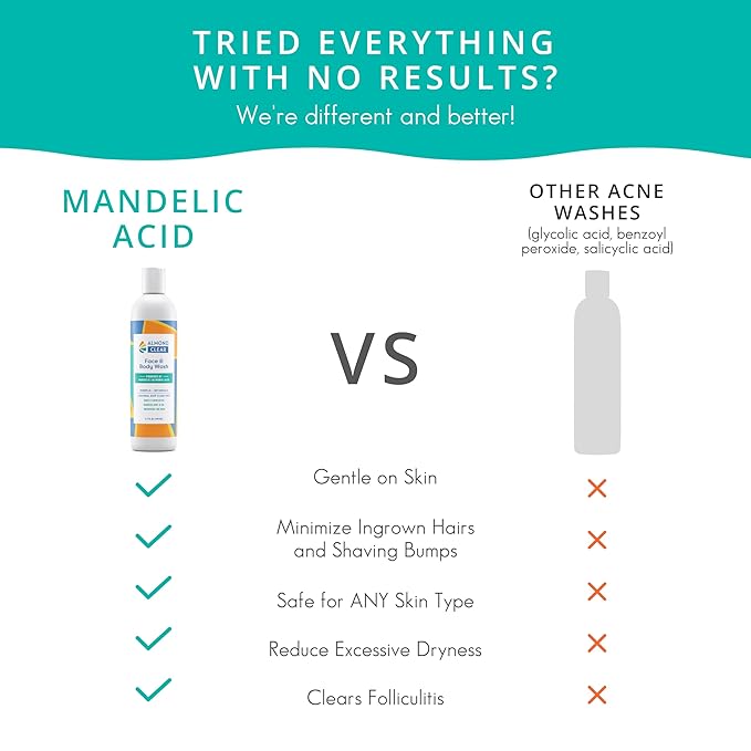 Almond Clear Face & Body Wash | Skin Care for Acne and Folliculitis-Prone Skin - Gentle Acne Face & Body Wash, Exfoliating Cleanser with Mandelic Acid | 17.25 oz