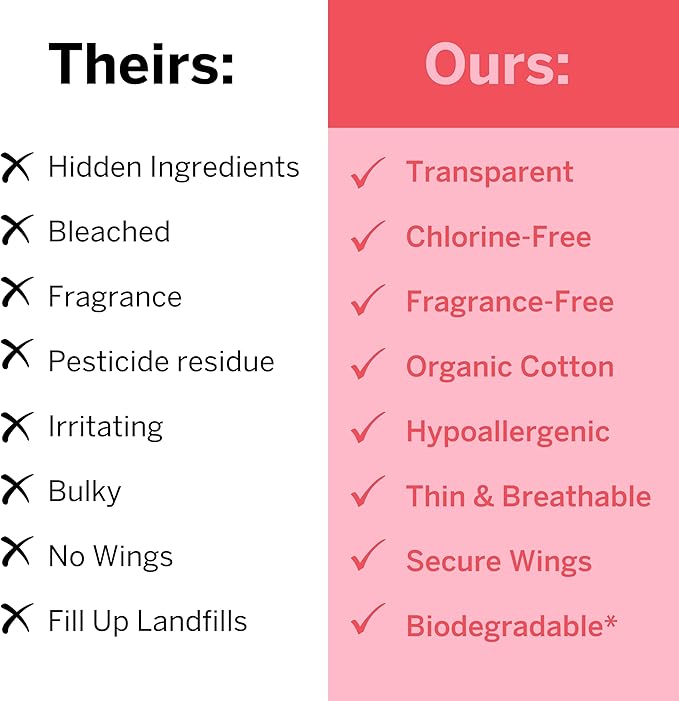 Pixie Organic Cotton Large Pads for Women - Extra Heavy Absorbency with Wings - Leak-Proof, Hypoallergenic & Unscented - Compostable, Biodegradable - 48 Count