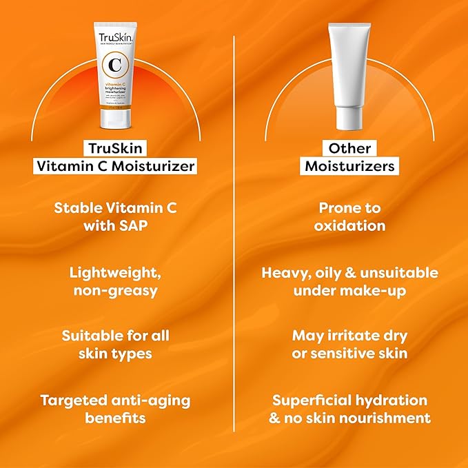 TruSkin Vitamin C Cream for Face – Brightening Moisturizer, Anti Aging, Hydrating, Skin Wrinkle Cream – Vitamin B5, Vitamin E, Jojoba Oil, Aloe Vera & Green Tea, 4 Fl Oz