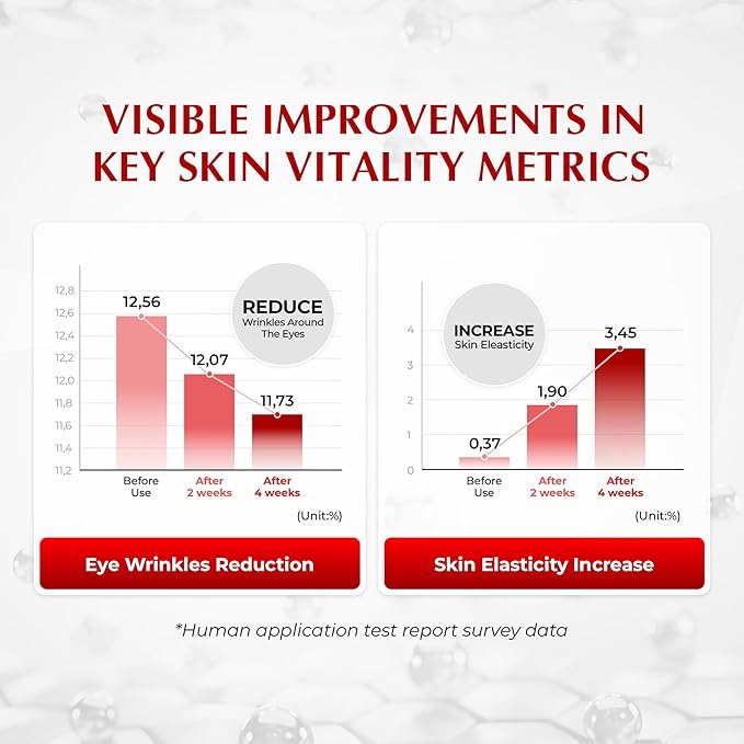 JEU'DEMEURE Intensive Adenosine Ceramide & Peptides Korean skin care Night Moisturizer Cream for Regenerating, Ultra-Deep Hydrating, Skin Repair, Rich Texture, Anti-Aging 1.7 oz