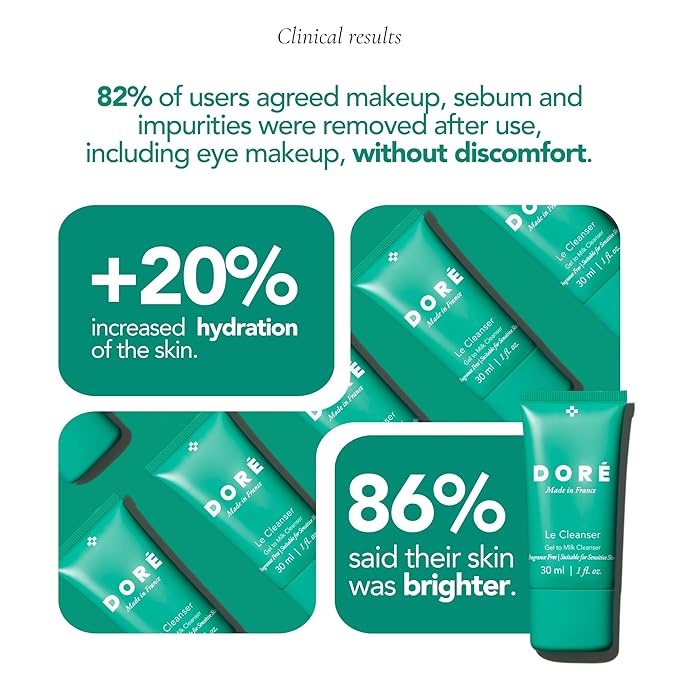 Doré - Le Cleanser Gel to Milk Daily Face Cleanser | Gentle Hydrating Cleaner for Dry & Sensitive Skin | Makeup Remover for Women & Men for Face (1 fl oz | 30 ml)