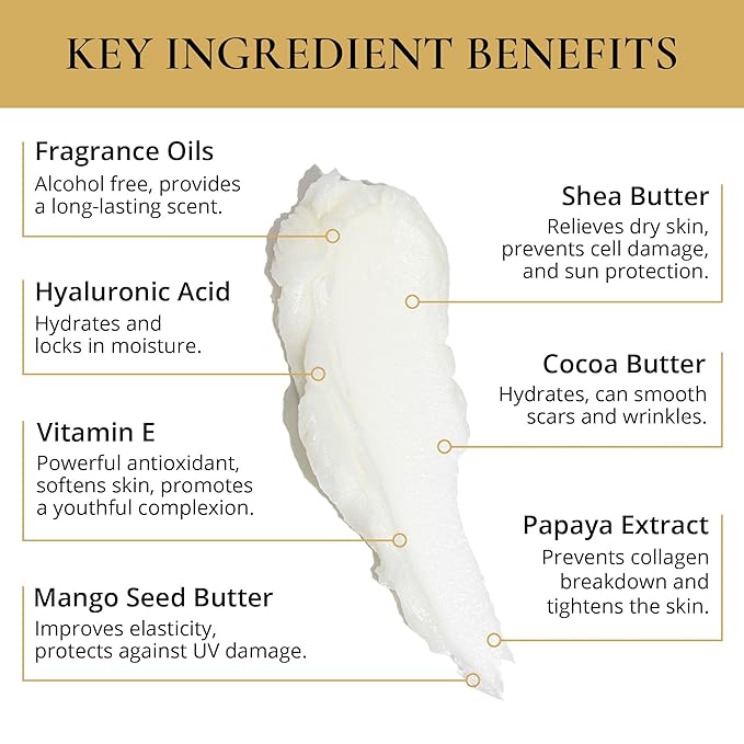 LUXURY LIFE BUTTER - Irresistibly Scented Body Butter with Hyaluronic Acid for Ultimate Moisture. Luxurious Natural Fragrance. Hydrates for a Non-Greasy Glamorous Glow, Presidential, 5 oz.