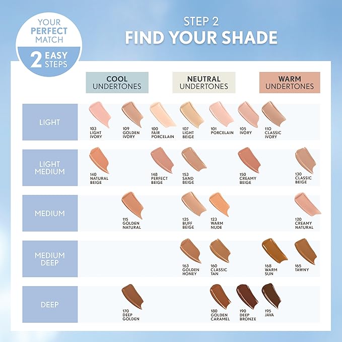 COVERGIRL Clean Invisible Foundation Makeup, Dewy & Glowy Natural Finish, Buildable Coverage, Skin-Like Smooth Look, Vegan, Warm Sun, 1oz