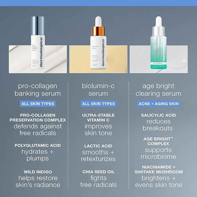 Dermalogica Pro Collagen Banking Serum for Face, Plumping and Preserving Skin's Collagen, Prevent Wrinkles and Fine Lines with Amino Acid, 1 fl oz