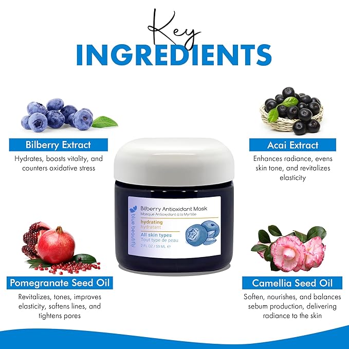 Blue Beautifly Bilberry Antioxidant Hydrating Face Mask - Infused with Blueberry, Açaí, and Spirulina Extract - Plant-based with No Synthetic Additives - Softens Lines. Improves Elasticity - 2 fl oz