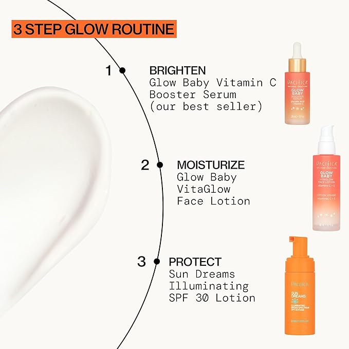 Pacifica Face Moisturizer - Vitamin C Face Lotion Glow Baby VitaGlow Face Moisturizer Glow Recipe, Vitamin E, Antioxidants, Dermatologist Tested 1.7 oz