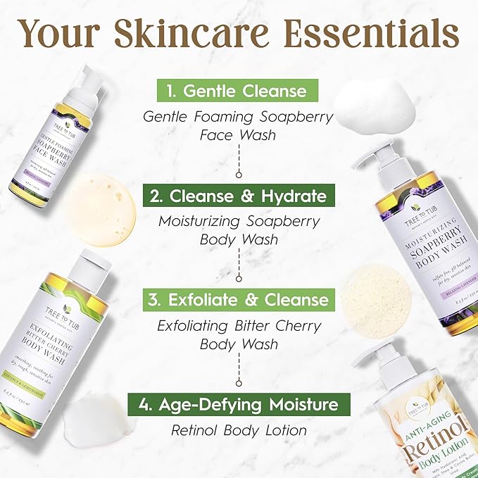 Tree to Tub Retinol Body Lotion - Hydrating Body Cream, Advanced Firming Cream w/Hyaluronic Acid & Shea Butter, Fragrance-Free Body Lotion for Crepey Skin for Older Women & Men