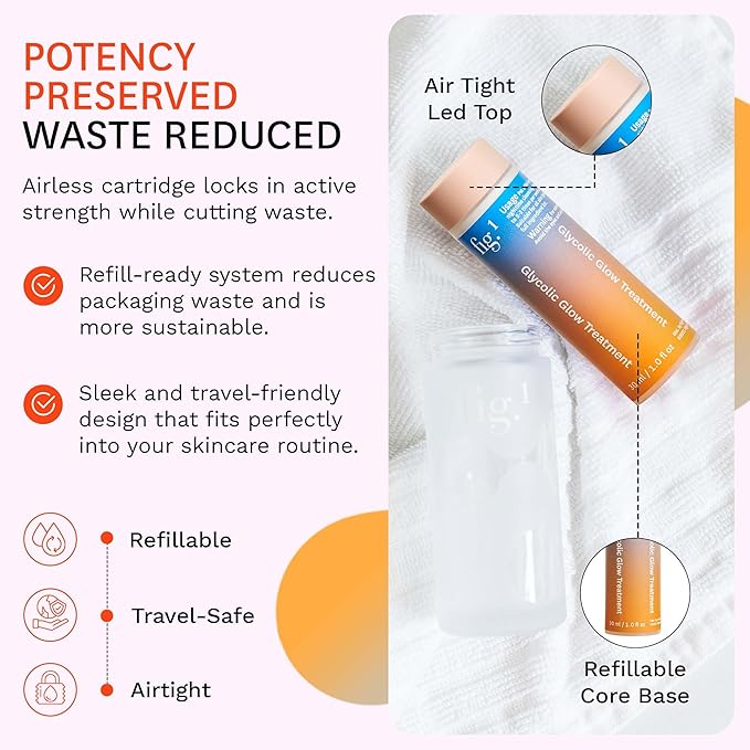 Fig.1 Glycolic Glow Treatment Refill – 4% Glycolic Acid Face Exfoliant, Smoothing Emulsion for Radiant Skin, Hydrating PHA & Squalane, Vegan, 30 ml