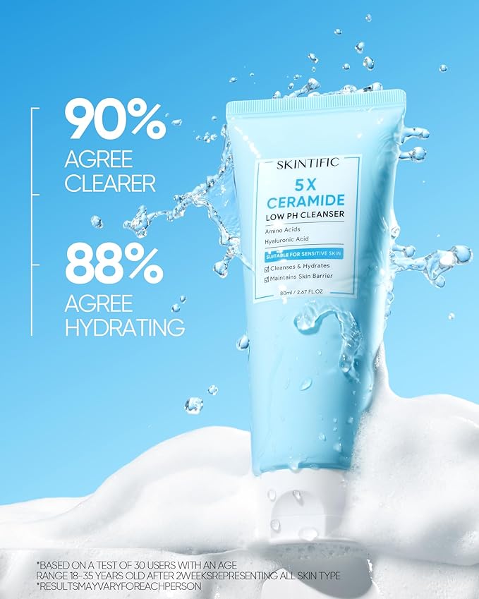5X Ceramide Low pH Facial Cleanser, Gentle Hydrating Face Wash with Hyaluronic Acid, Daily Face Wash for Dry to Normal Skin, Sensitive Skin Tested, Not Tight, Fragrance Free