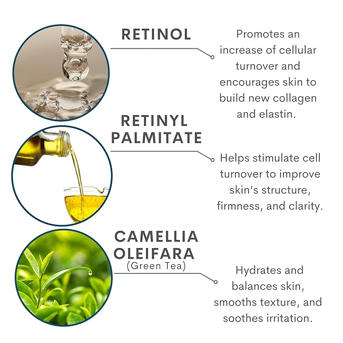 Serious Skincare Retinol Vitamin A Cream XR Premium Moisturizer for Face & Neck 2 fl oz, Anti-Aging - Day & Night - Reduce Fine Lines & Wrinkles - For Radiant Skin Set of 2