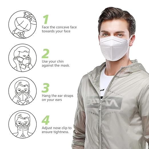 50 Pcs KN95 Face Maks for Audlts (White)