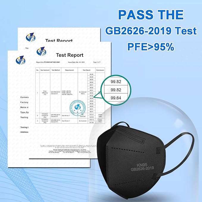 KN95 Face Masks 100 Packs, Breathable Disposable Face Mask for Adults and Teens